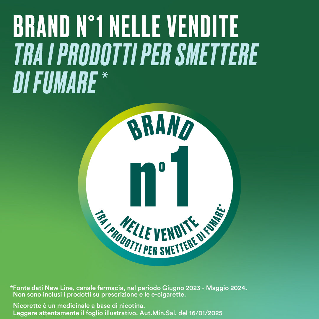 Nicorette Gomme Masticabili Per Smettere Di Fumare 2mg 105 Pezzi