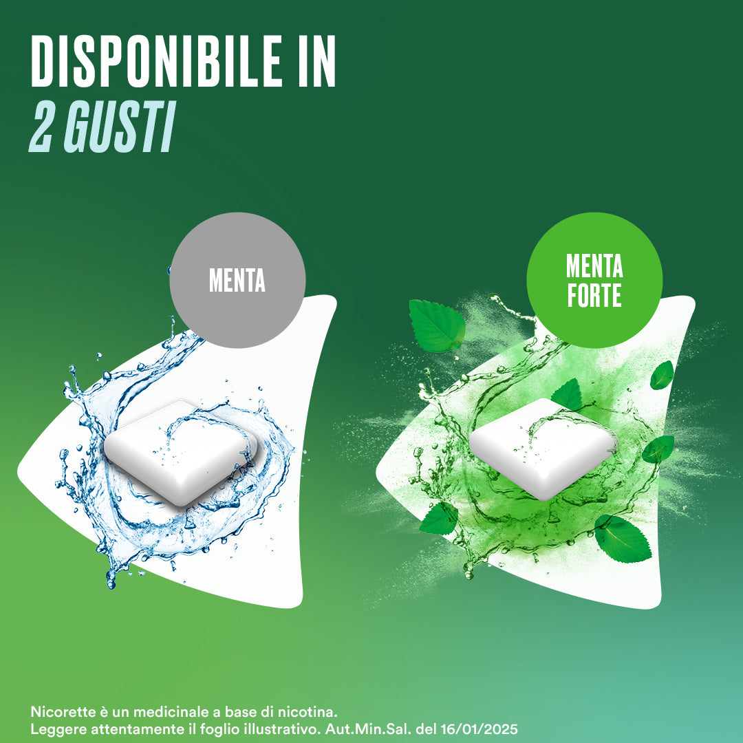 Nicorette Gomme Masticabili Per Smettere Di Fumare 2mg 105 Pezzi
