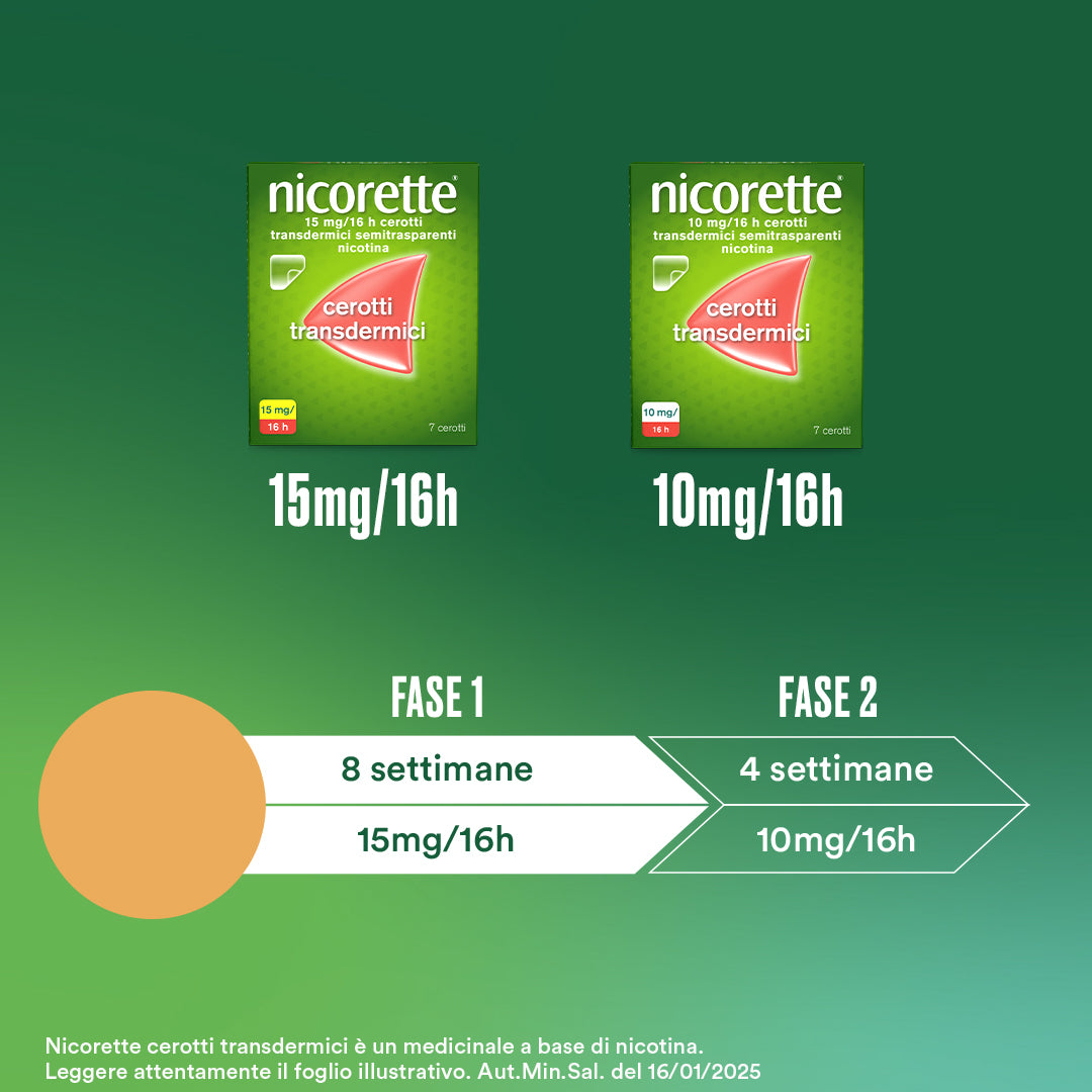 Nicorette Cerotti Transdermici 15 mg/16 h Nicotina 7 Cerotti