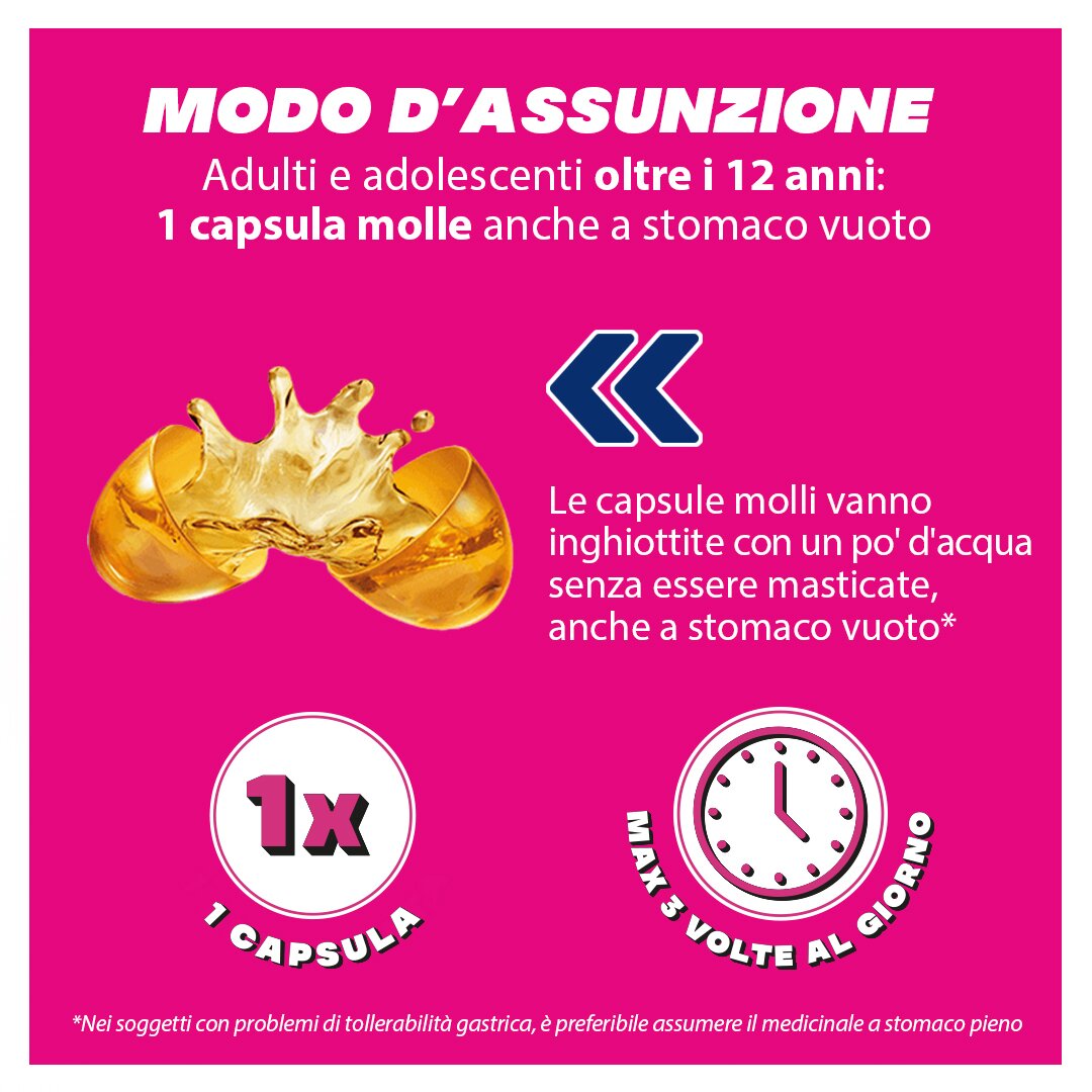 Buscofen Act 400 mg Ibuprofene 12 Capsule Molli