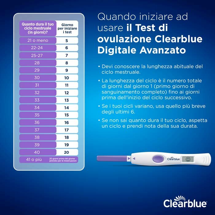 Clearblue digital test ovulazione doppio indicatore