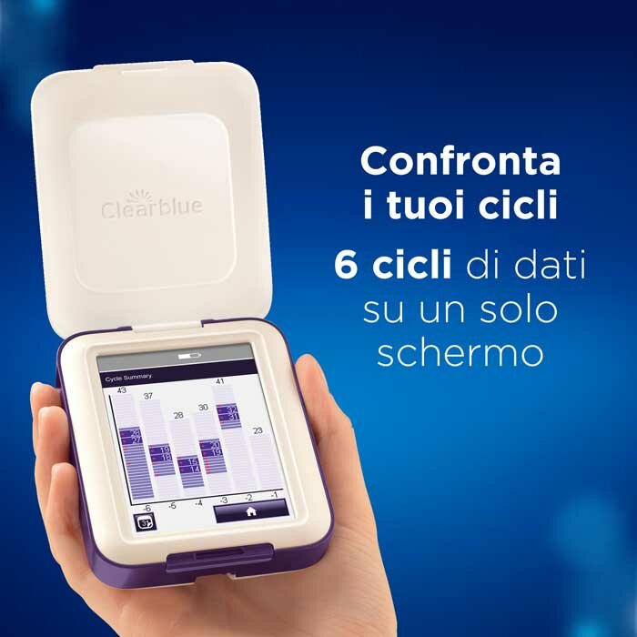 Clearblue fertilita' stick 20 + 4