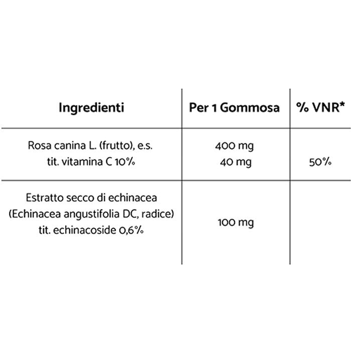 DelthaGummies Immune System Sistema Immunitario 50 Gommose