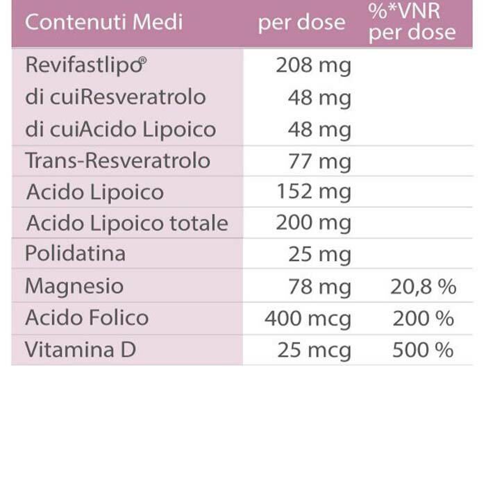 Egregia 30 compresse