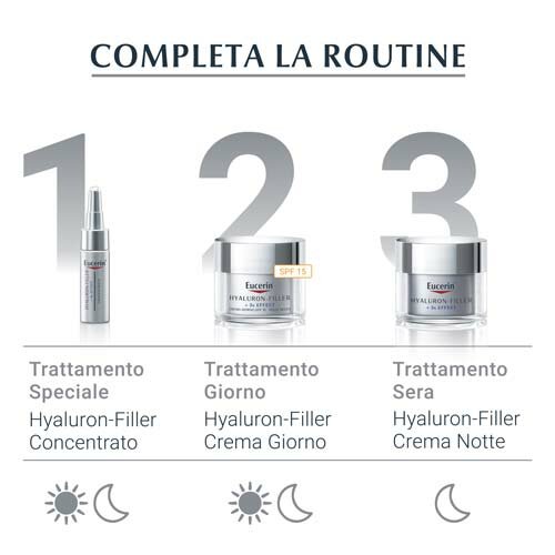 Eucerin Hyaluron-Filler Contorno Occhi 15 ml