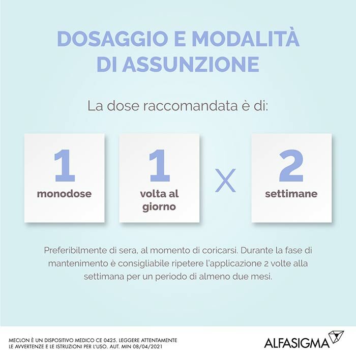 Meclon Idra Emulgel Idratante Vaginale 7 Monodose