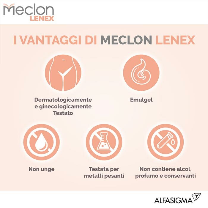 Meclon lenex emulgel 50 ml