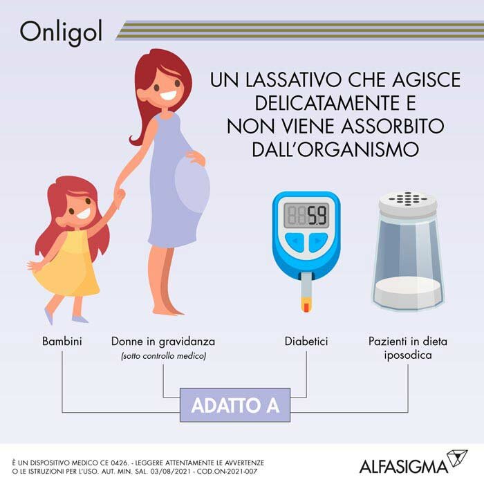 Onligol Soluzione Lassativa 400 g