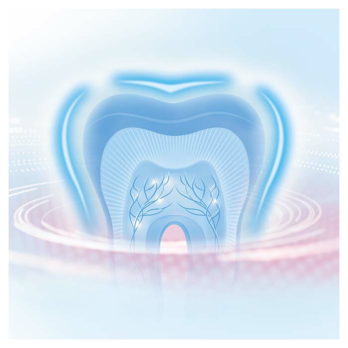 Oral-b power pro 3 protezione gengive spazzolino