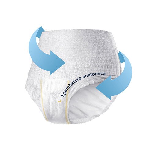 Serenity SoftDry Sensitive Pants Extra Taglia L 14 Pezzi