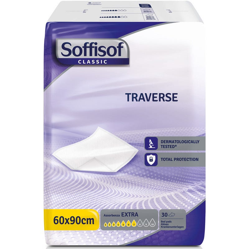 Soffisof class trav 7gtt 60x90