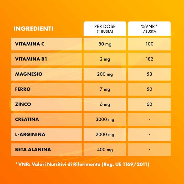 Sustenium Plus Intensive Formula Energia 22 bustine
