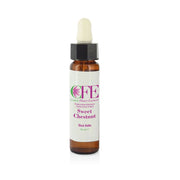 Sweet chest cfe sto bottiglia 10ml