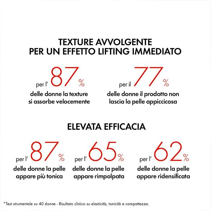 Vichy Liftactiv Collagen Specialist Crema Viso Antiage 50 ml