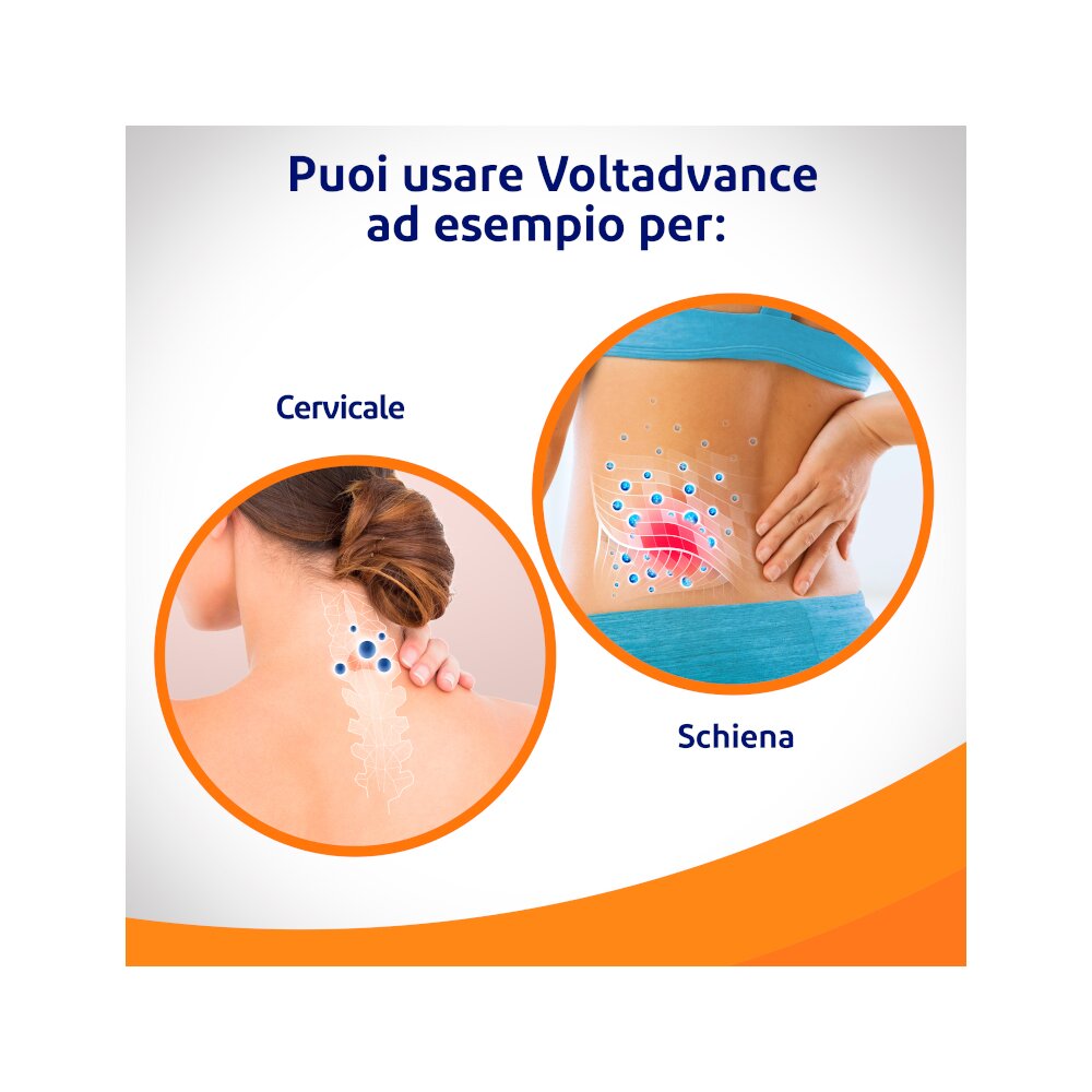 Voltadvance 25 mg Dolori Articolari 20 Compresse rivestite
